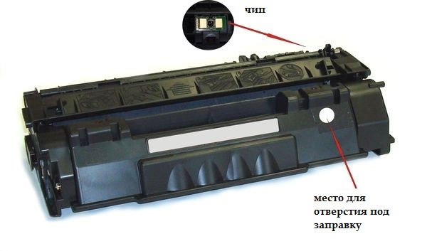 Инструкция по заправке картриджей HP LaserJet 1320, 3390, 3392