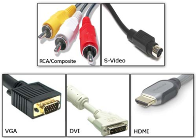 Переходник От Проектора К Ноутбуку Hdmi Купить